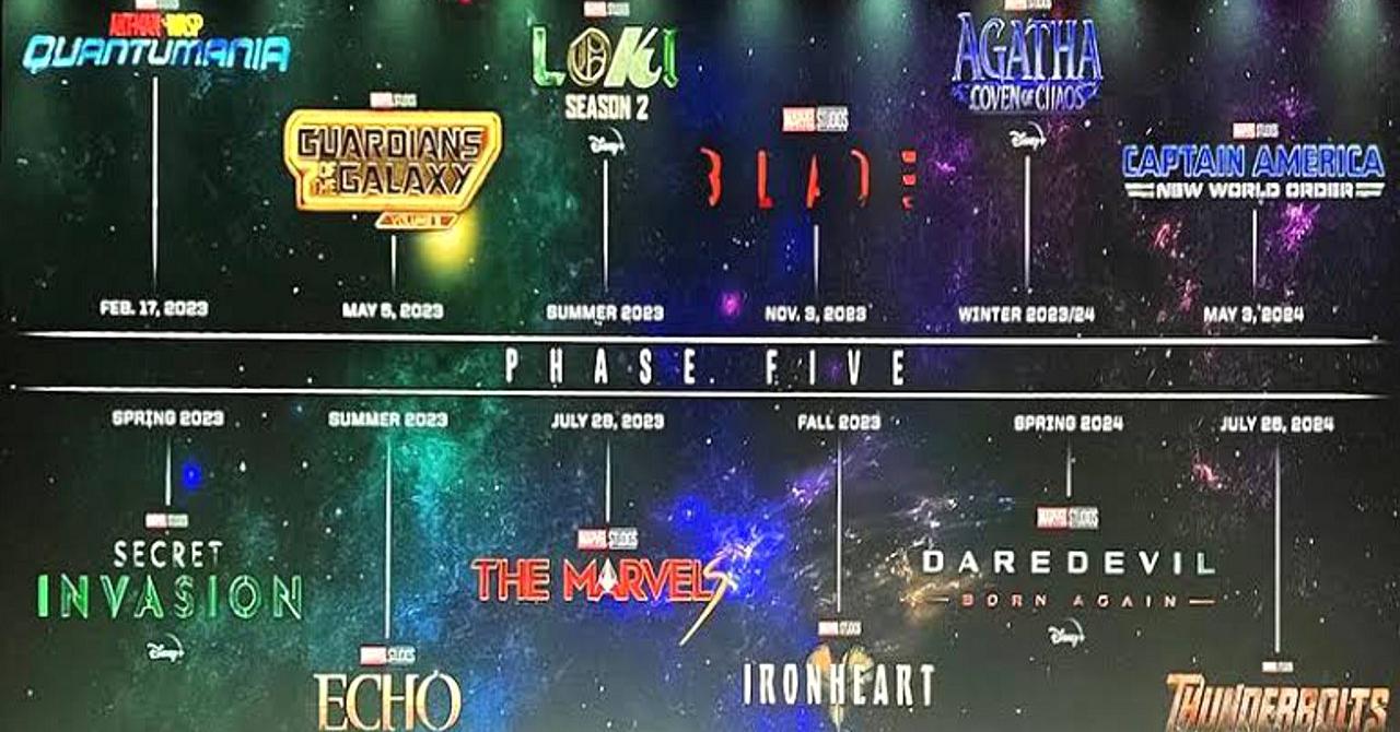 Marvel annonce deux nouveaux films Avengers et les Phases 5 et 6 du MCU