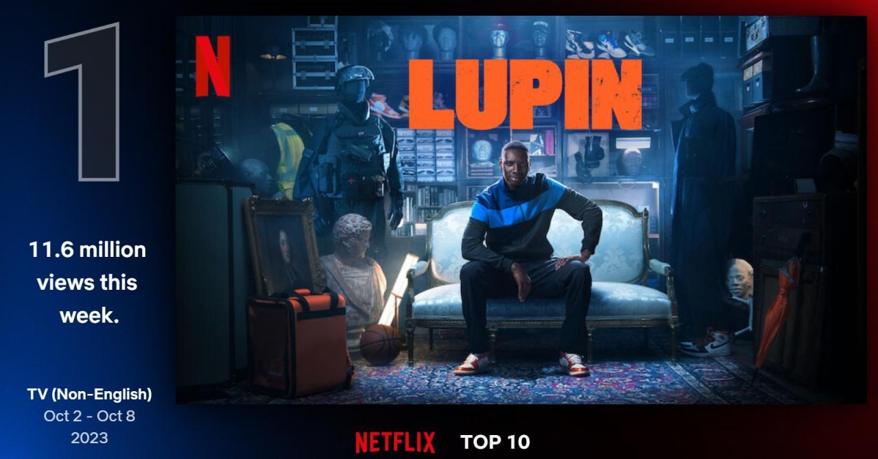 Lupin Temporada 3: A série francesa continua fazendo grande sucesso em todo o mundo